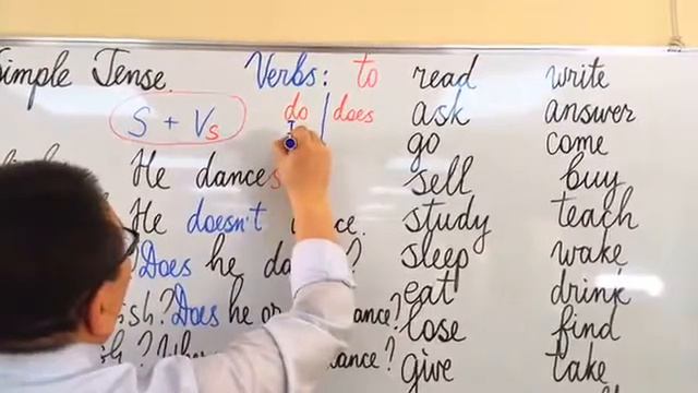 12. The Present Simple Tense | Жирийн одоо цаг смотреть онлайн
