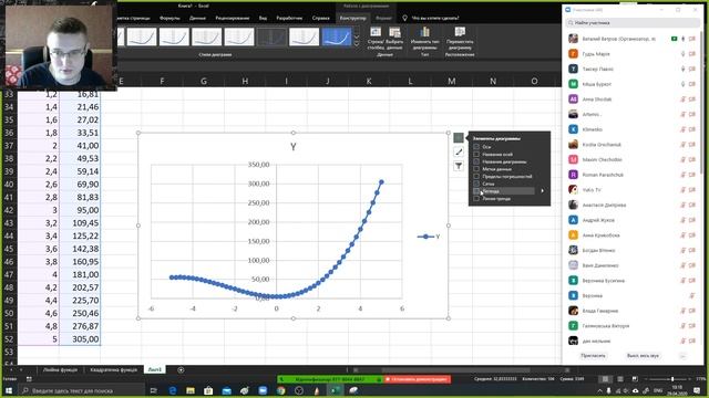 Діаграми та графіки в MS Excel смотреть онлайн
