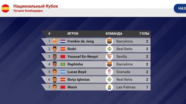 Карьера за РЕАЛ МАДРИД | 1- часть | Проигрываем финал лч? смотреть онлайн