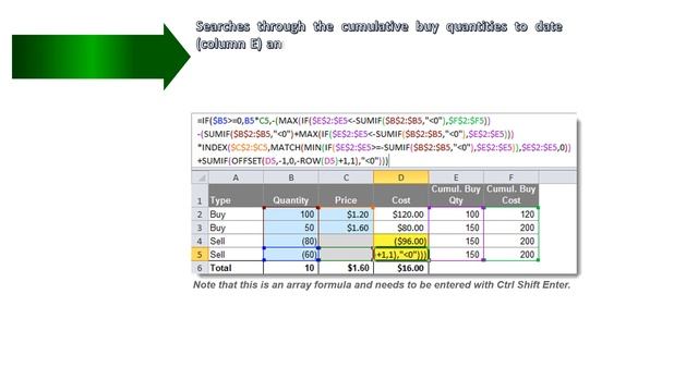 Excel FIFO -First In First Out, Excel Template (No VBA) (No Dates). смотреть онлайн