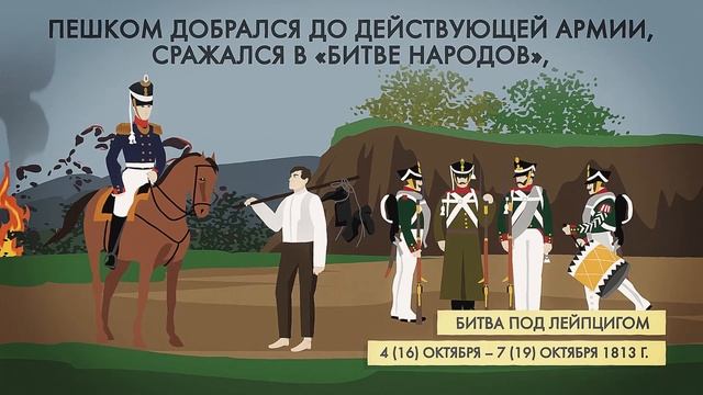 Кем стали герои 1812 года? смотреть онлайн