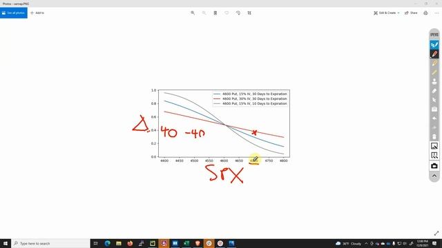 Options Vanna Delta Charm: How it Moves Markets | SpotGamma смотреть онлайн