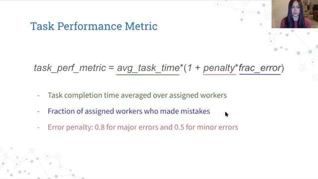 Optimizing User Interface Layouts via Gradient Descent смотреть онлайн