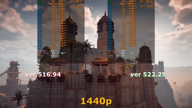 НЕВЕРОЯТНО, но факт. ТЕСТ Nvidia драйвера версии 522.25 смотреть онлайн