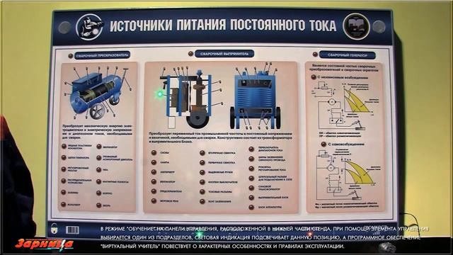 Стенд электрифицированный "Источники питания постоянного тока" смотреть онлайн