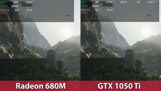 Radeon 680M vs GeForce GTX 1050 Ti Comparison | Horizon Zero Dawn / Shadow of the Tomb Raider смотреть онлайн