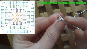 Вязание крючком для начинающих Квадратная салфетка по кругу 1