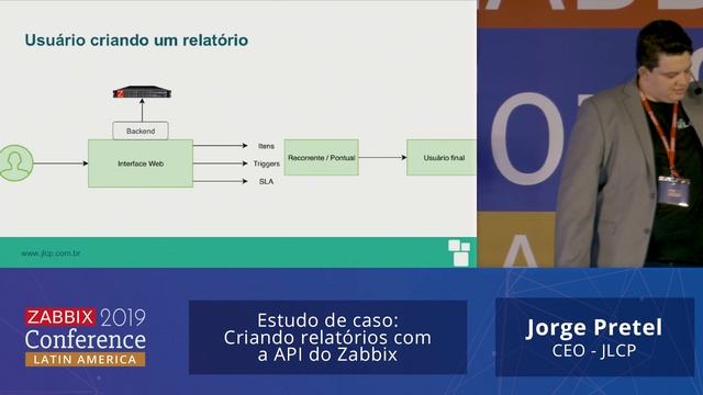 008 Jorge Pretel - Case Study: Creating Reports with the Zabbix API смотреть онлайн