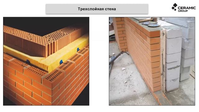 Лицевой кирпич в двух- и трехслойной кладке смотреть онлайн