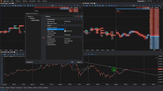 Настройка терминала TigerTrade.