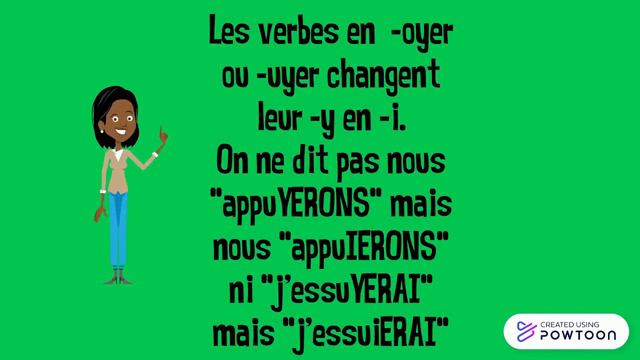 Le futur simple смотреть онлайн