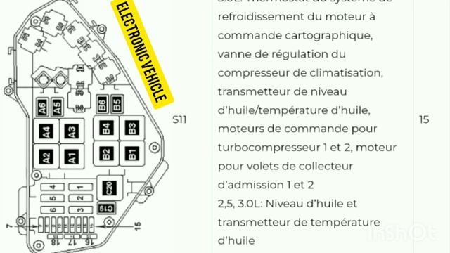 Disposition des fusibles Vw Touareg 2002-2005compartiment Moteur DIESEL смотреть онлайн