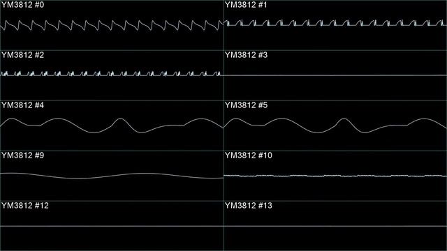 Wacky Wheels - Dream - In Oscilloscope View! смотреть онлайн