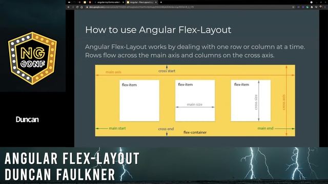 Angular Flex-Layout | Duncan Faulkner | Lightning Talks 2021 #ngconf смотреть онлайн