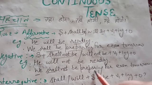 Day. 6 Future Continuous Tense смотреть онлайн