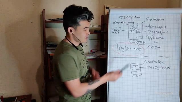 Перепрошивка твоего Успеха's broadcast смотреть онлайн