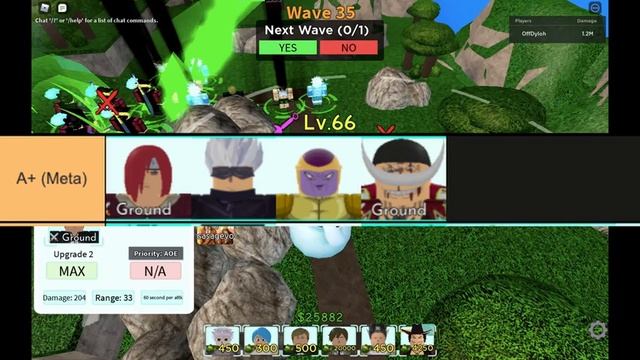 The META All Star Tower Defense Tier List | New Update Tier List смотреть онлайн