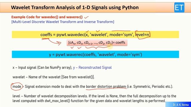Wavelet Transform Analysis of 1-D Signals using Python смотреть онлайн
