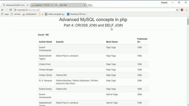 Cross join and self join on mysql in php смотреть онлайн