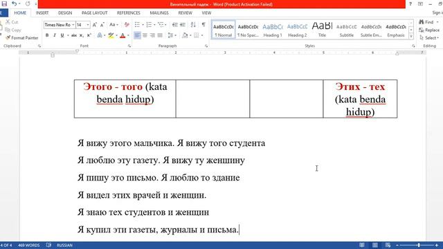 Russian Class - I Am Learning Russian - 06 July 2021