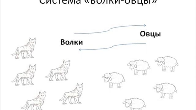 Математические модели смотреть онлайн
