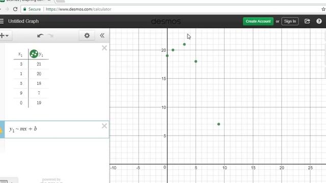 Quadratic Regression Desmos смотреть онлайн