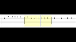 Delta Rune - Don't Forget (Easy Guitar Tabs Tutorial)