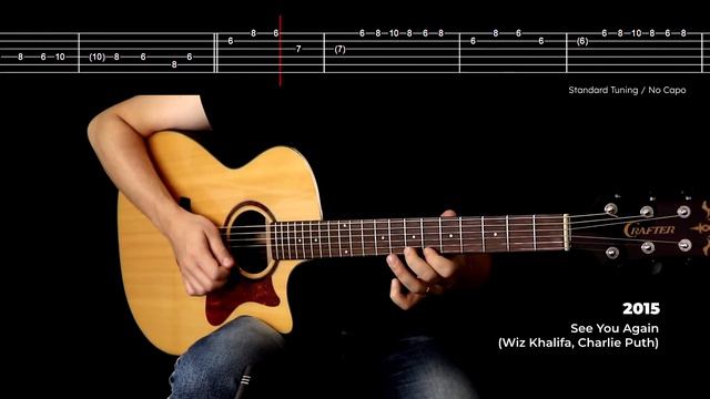 Популярные песни (2010 - 2019) + табы смотреть онлайн