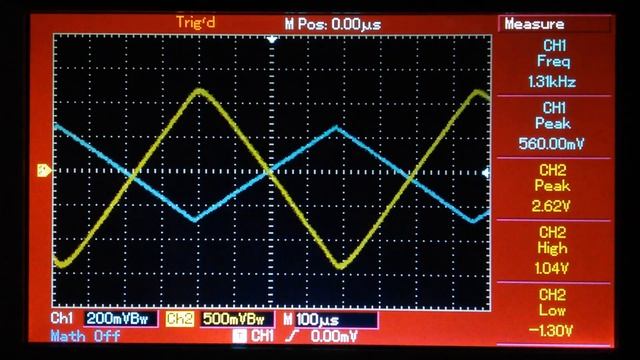 CMOS 4069 Inverter as AC Amplifier, Tests on Breadboard, Oscilloscope and Audio смотреть онлайн