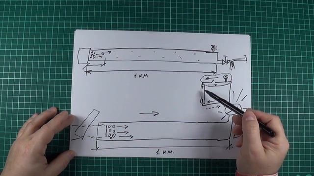 Бесплатная энергия | Часть 6: А есть ли ток? смотреть онлайн