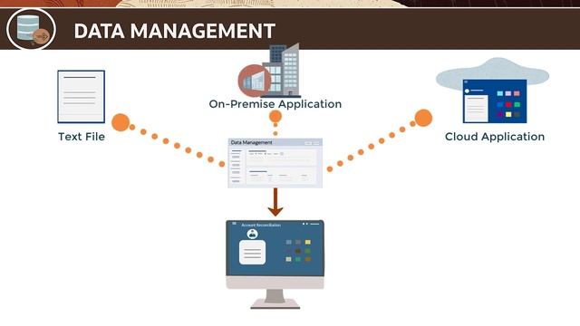 Overview: Loading Different Types of Data in Account Reconciliation (Part II) смотреть онлайн