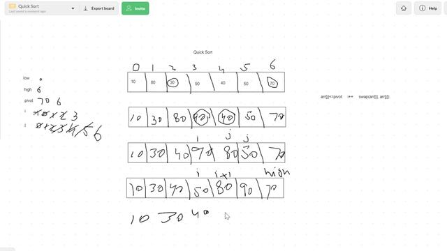 What is QUICK SORT in JAVA ? | Sorting Algorithms | Data Structures and Algorithms | Urdu/Hindi смотреть онлайн