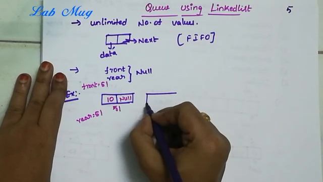 Queue using linked list || 24 ||Data structures in telugu смотреть онлайн