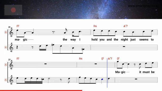 I just fall in love again - Anne Murray (Alto Saxophone Sheet Music Eb Key / Karaoke / Easy Solo) смотреть онлайн