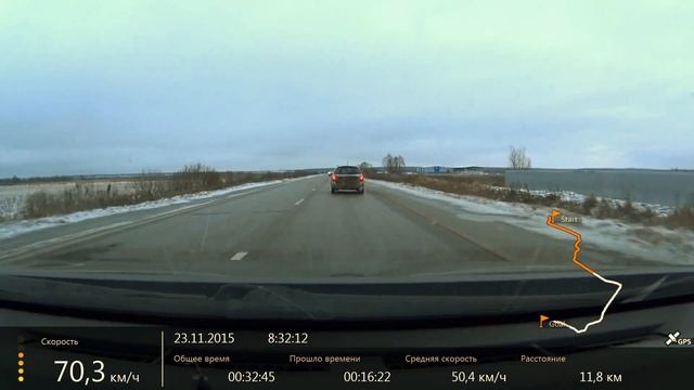 Камера Action Cam AS200V смотреть онлайн