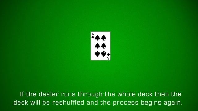 How to Play Black or Red смотреть онлайн