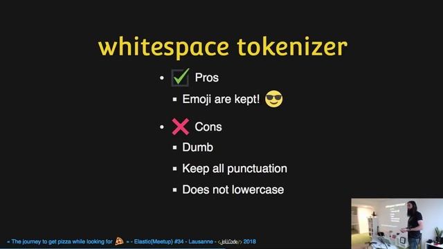 The journey to get pizza while looking for ? by Damien Alexandre смотреть онлайн