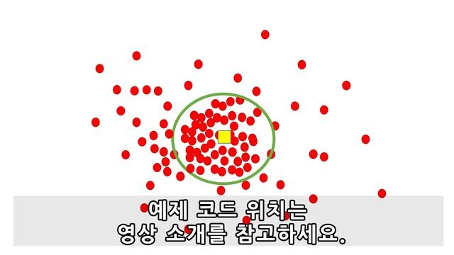 OpenCV 강좌 - Meanshift 이론과 C++ 예제 смотреть онлайн