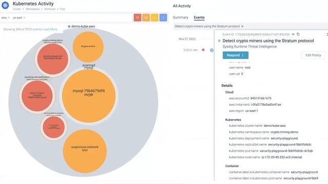 Securing Cloud, Containers, and Kubernetes смотреть онлайн