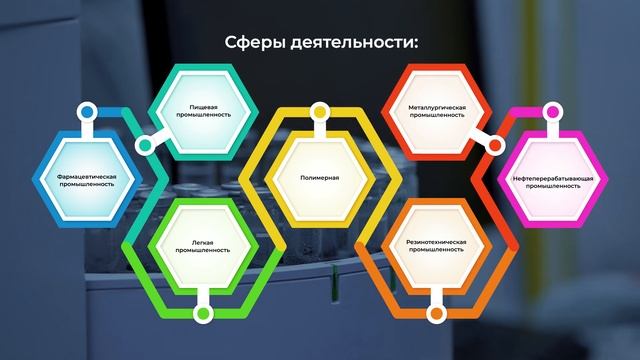 Инженер-химик смотреть онлайн