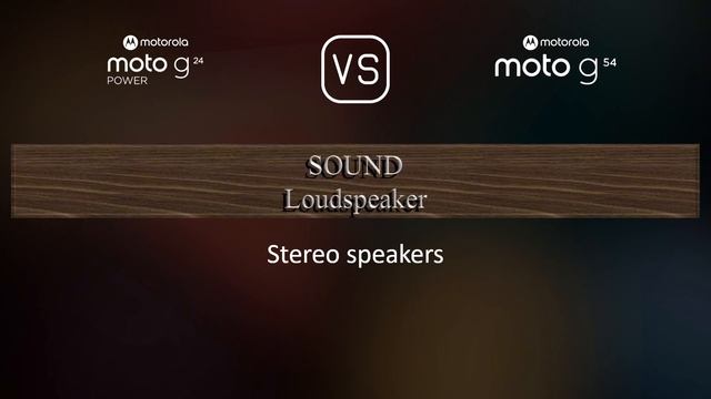 Motorola Moto G24 Power Vs. Motorola Moto G54: A Comparison Of Specifications