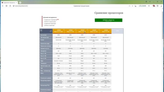 Купил старый ПК, воскрешаю АМуДе! смотреть онлайн