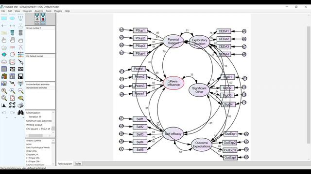 Confirmatory Factor Analysis Using AMOS смотреть онлайн