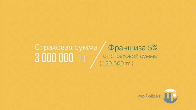 Moipolis.kz - страховая франшиза смотреть онлайн