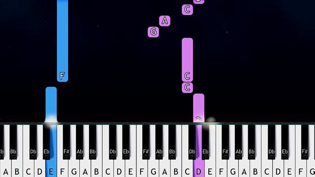 Adele Love In The Dark EASY PIANO TUTORIAL смотреть онлайн