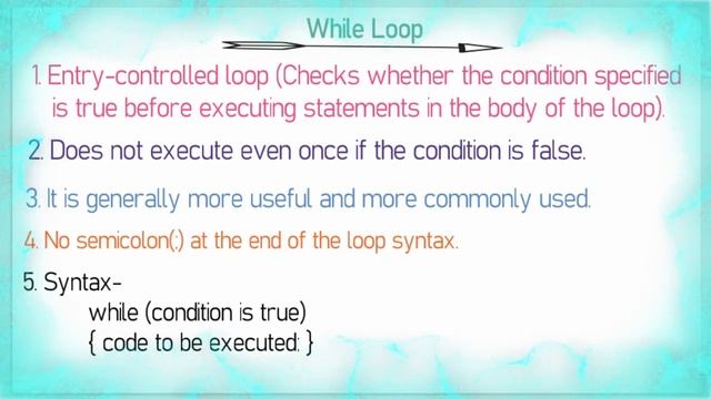 20. Difference Between While and Do-While Loop in PHP? смотреть онлайн