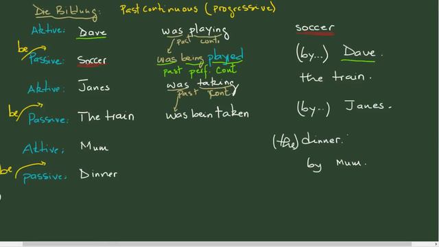Active Passive Sätze. Part 4 Past Continuous to Past Perfect Continuous смотреть онлайн
