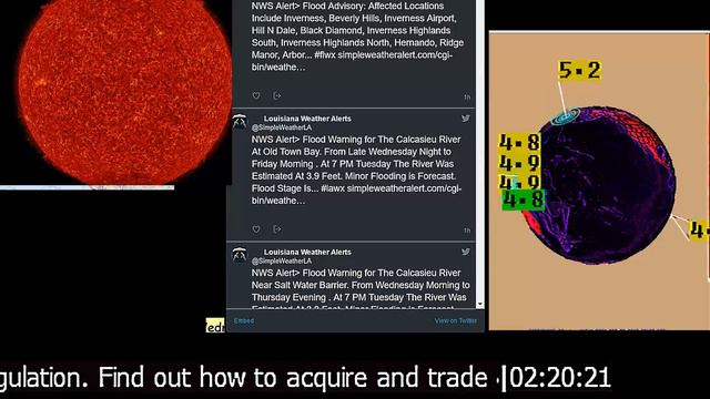 Weather Watch, Tropical weather, Storm Warnings, Solar Storms, California Wild Fires Tornado смотреть онлайн