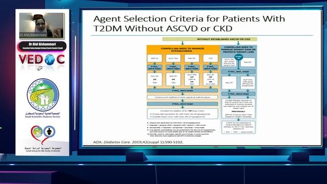 VEDOC 25_June Day 3 Session 1 смотреть онлайн