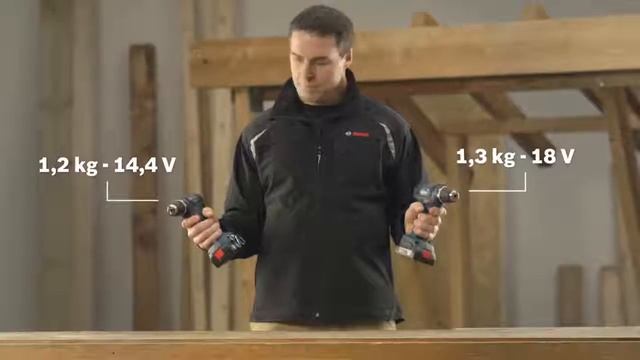 Bosch GSR 14,4-2-LI Professional смотреть онлайн